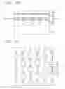 Fig. 17 - Semiconductor memory device having high electrical performance and mask and photolithography friendliness