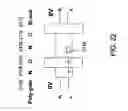 Fig. 15 - MNOS memory devices and methods for operating an MNOS memory devices