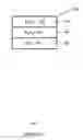 Fig. 04 - SRAM circuit having a SONOS-based NAND device