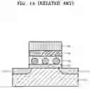 Fig. 02 - Gate structure, semiconductor memory device having the gate structure and methods of fabricating the same