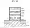 Fig. 06 - Gate structure, semiconductor memory device having the gate structure and methods of fabricating the same