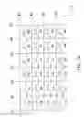 Fig. 06 - NON-VOLATILE MEMORY