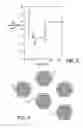 Fig. 03 - Trench MOSFET
