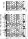 Fig. 12 - Semiconductor tunneling magneto resistance device and method of manufacturing the same