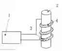 Fig. 01 - Columnar electric device