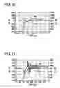Fig. 09 - Semiconductor device and method of manufacturing the same
