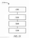 Fig. 11 - Integrated circuit package system with interconnect support