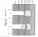 Fig. 11 - Semiconductor method having silicon-diffused metal wiring layer