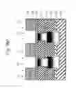 Fig. 42 - Semiconductor method having silicon-diffused metal wiring layer