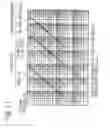 Fig. 67 - Semiconductor method having silicon-diffused metal wiring layer