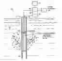 Fig. 01 - Deep well sparging