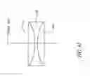 Fig. 56 - Single-piece accommodating intraocular lens system