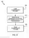 Fig. 06 - Foamed mechanical planarization pads made with supercritical fluid