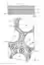 Fig. 02 - Methods of manufacturing insulated ceramic matrix composite