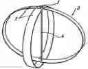 Fig. 01 - Spring core