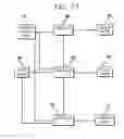 Fig. 13 - De-stacking apparatus and method