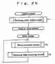 Fig. 19 - Sheet-like medium alignment apparatus