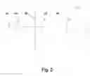Fig. 03 - Playing a game of chance in space