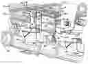 Fig. 01 - Lifting system for a vehicle axle