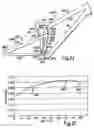 Fig. 07 - Bicycle rear wheel suspension system with controlled variable shock rate
