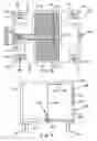 Fig. 06 - Cart having a retractable tongue coupling system