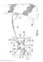 Fig. 09 - Passive airbag venting