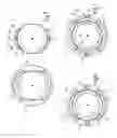 Fig. 04 - Fast-fit coupling for a fluid circulation system