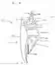 Fig. 05 - Mannequin attachment system