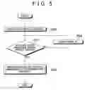 Fig. 06 - Brake control apparatus and control method thereof