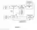 Fig. 02 - Method and system for feedback and control of a luminaire