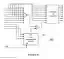 Fig. 11 - Method and system for feedback and control of a luminaire