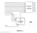 Fig. 12 - Method and system for feedback and control of a luminaire