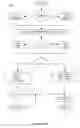 Fig. 18 - Method and system for feedback and control of a luminaire
