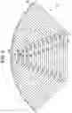 Fig. 03 - Synchronous reluctance machine with a novel rotor topology