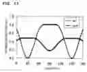 Fig. 20 - Surface acoustic wave device
