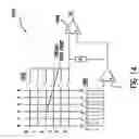 Fig. 15 - Method for obtaining biometric data for an individual in a secure transaction