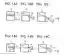 Fig. 09 - Slide rail