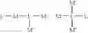 Fig. 49 - Metal-complex compound and organic electroluminescence device using the compound