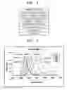 Fig. 02 - Organic light emitting device