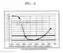 Fig. 03 - Organic light emitting device