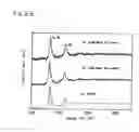 Fig. 05 - Fluorescent substance
