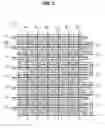 Fig. 04 - Plasma display panel (PDP) having increased degree of pixel integration