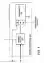 Fig. 02 - Apparatus and method for driving different fans