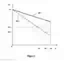 Fig. 03 - Method for testing the serviceability of transducers