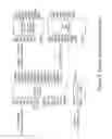 Fig. 06 - Hardware based configurable motion control apparatus and method