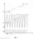 Fig. 06 - Compensation offset adjustment scheme for fast reference voltage transitioning