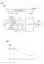 Fig. 06 - Power supply control device and precharge processing method