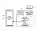 Fig. 01 - Electronic device for interrupt signal control to acquire encoder speed information and a method thereof