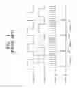 Fig. 02 - Electronic device for interrupt signal control to acquire encoder speed information and a method thereof