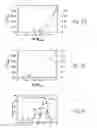 Fig. 05 - Systems and methods for flaw detection and monitoring at elevated temperatures with wireless communication using surface embedded, monolithically integrated, thin-film, magnetically actuated sensors, and methods for fabricating the sensors